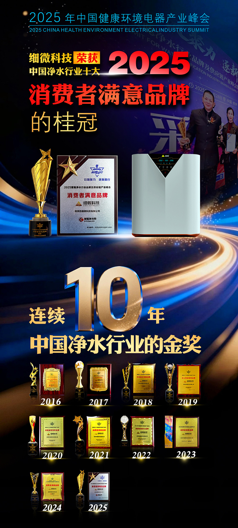 双水路 8年得奖1.jpg