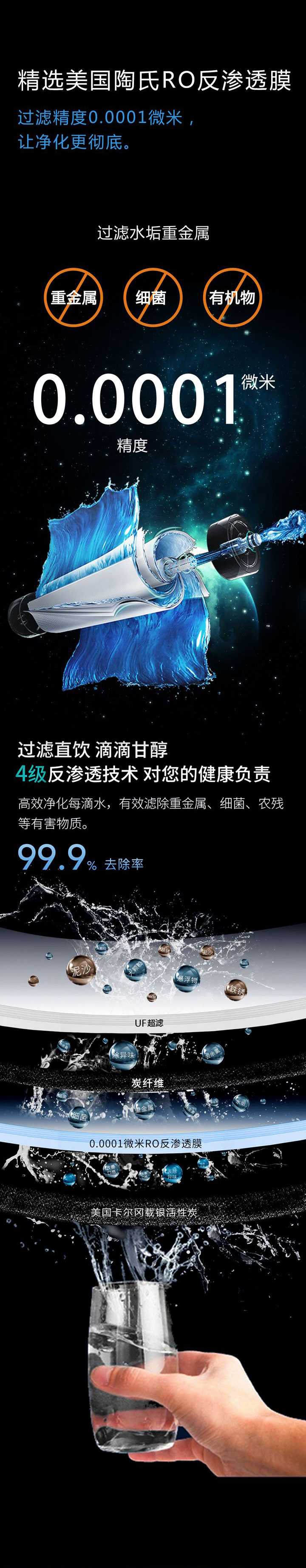 细微活水机详情页1_05.jpg