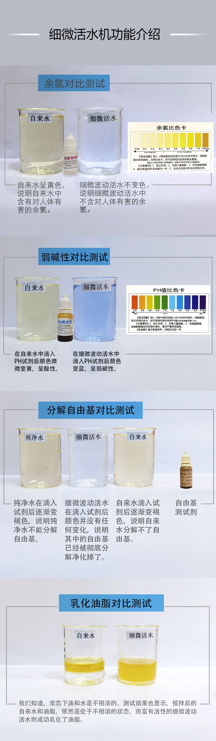 细微活水机详情页1_09.jpg